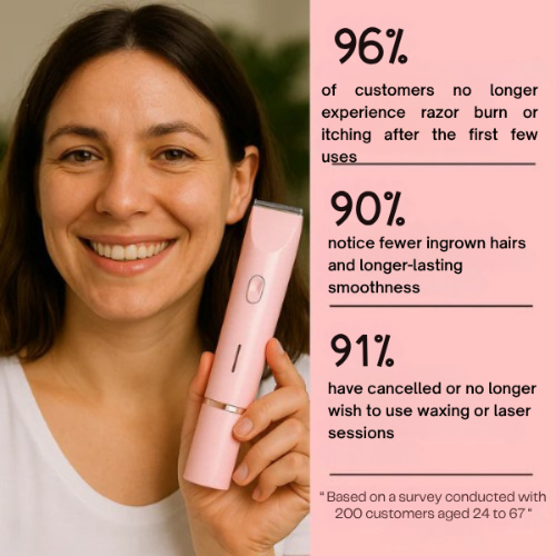 Women's razor trimmer – Smooth skin without irritation 